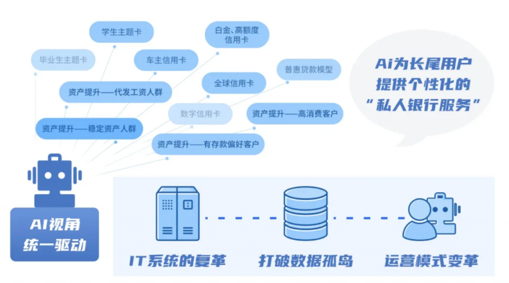 如何在数据驱动的时代中平衡隐私权与数据利用：九游娱乐(图1)