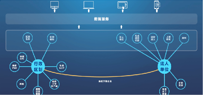 如何在数据驱动的时代中平衡隐私权与数据利用：九游娱乐(图2)