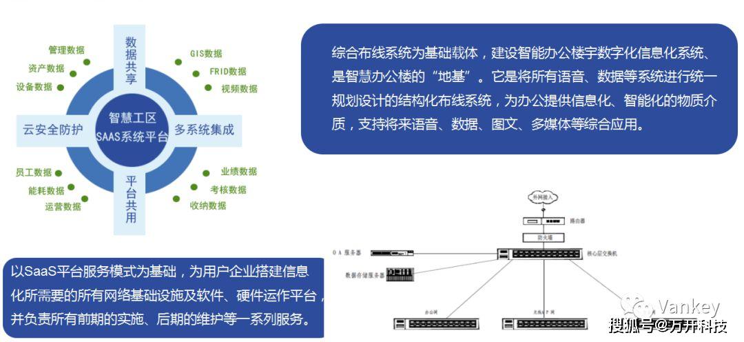 九游官网|如何在移动设备连接的网络中保护数据(图2)