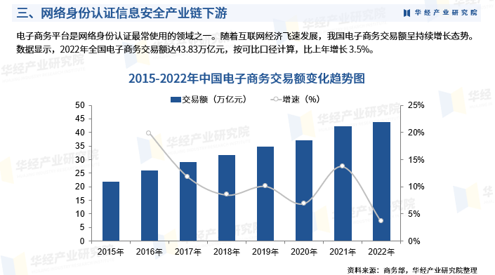 九游平台|网络信息实时监控技术如何支持企业的市场竞争分析(图1)