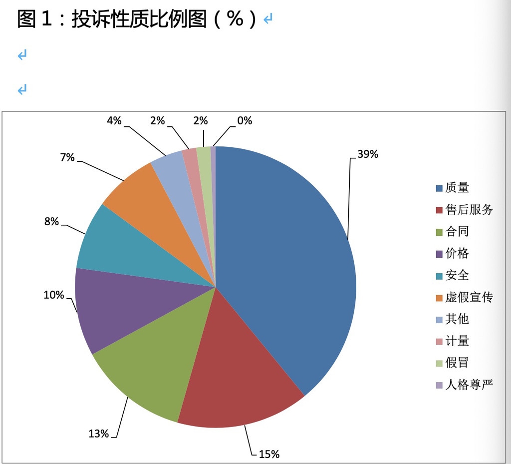 怎样在更新中结合趋势与热点 【九游APP】怎样在更新中结合趋势与热点(图2)