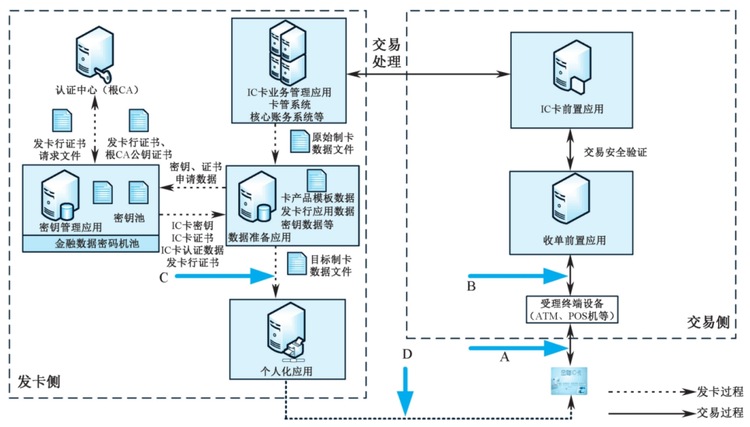 金融行业如何运用网络信息进行信用评估 金融行业如何运用网络信息进行信用评估-九游APP(图1)