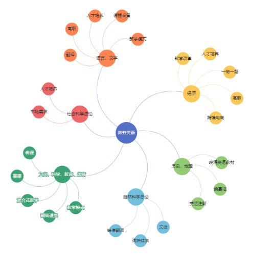 怎样筛选可靠的网络信息来源 九游平台:怎样筛选可靠的网络信息来源(图2)