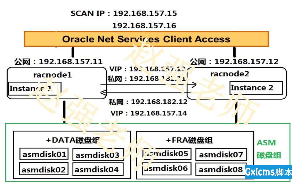 如何克服信息共享中的技术障碍 九游平台|如何克服信息共享中的技术障碍(图1)