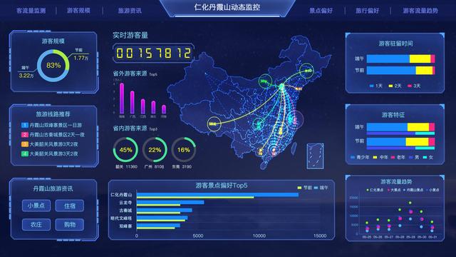 九游娱乐_如何通过网络信息进行科学数据分析(图2)