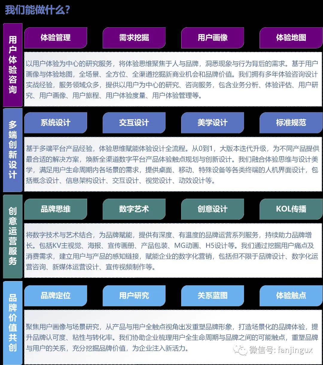 【九游下载】如何结合用户画像制定网络信息发布策略(图1)