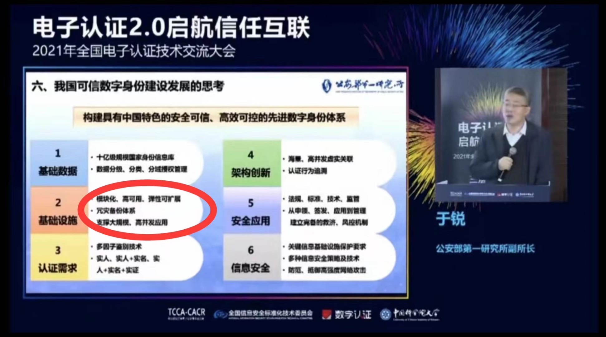 数字身份与隐私的关联性：九游官网(图2)