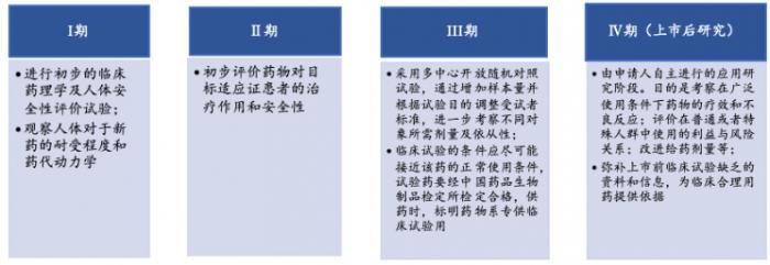 【九游下载】如何评估合规性审计的有效性(图1)