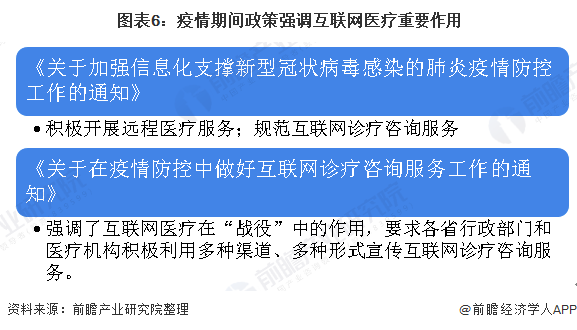 网络信息在健康促进活动中的应用前景 网络信息在健康促进活动中的应用前景:九游娱乐(图1)