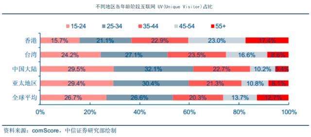 网络文化中的亚文化与主流信息的互动|九游APP(图1)