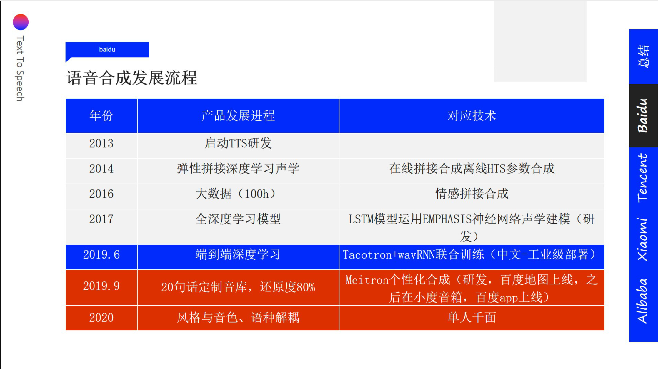 九游下载_在线问答平台的社会影响与价值(图2)