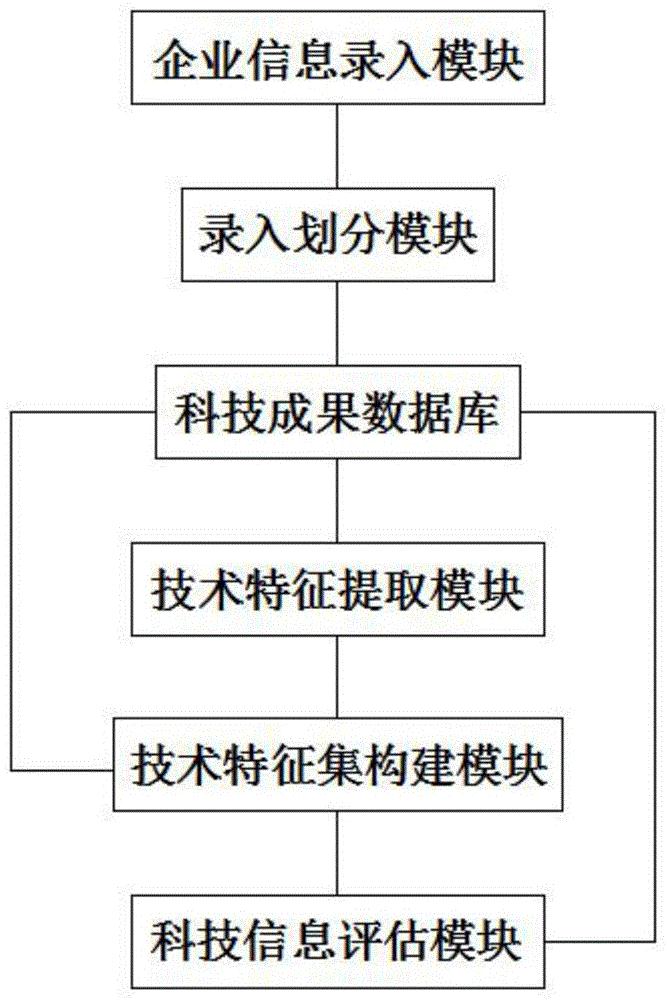 九游官网_如何评估信息的文化适应性与包容性(图1)