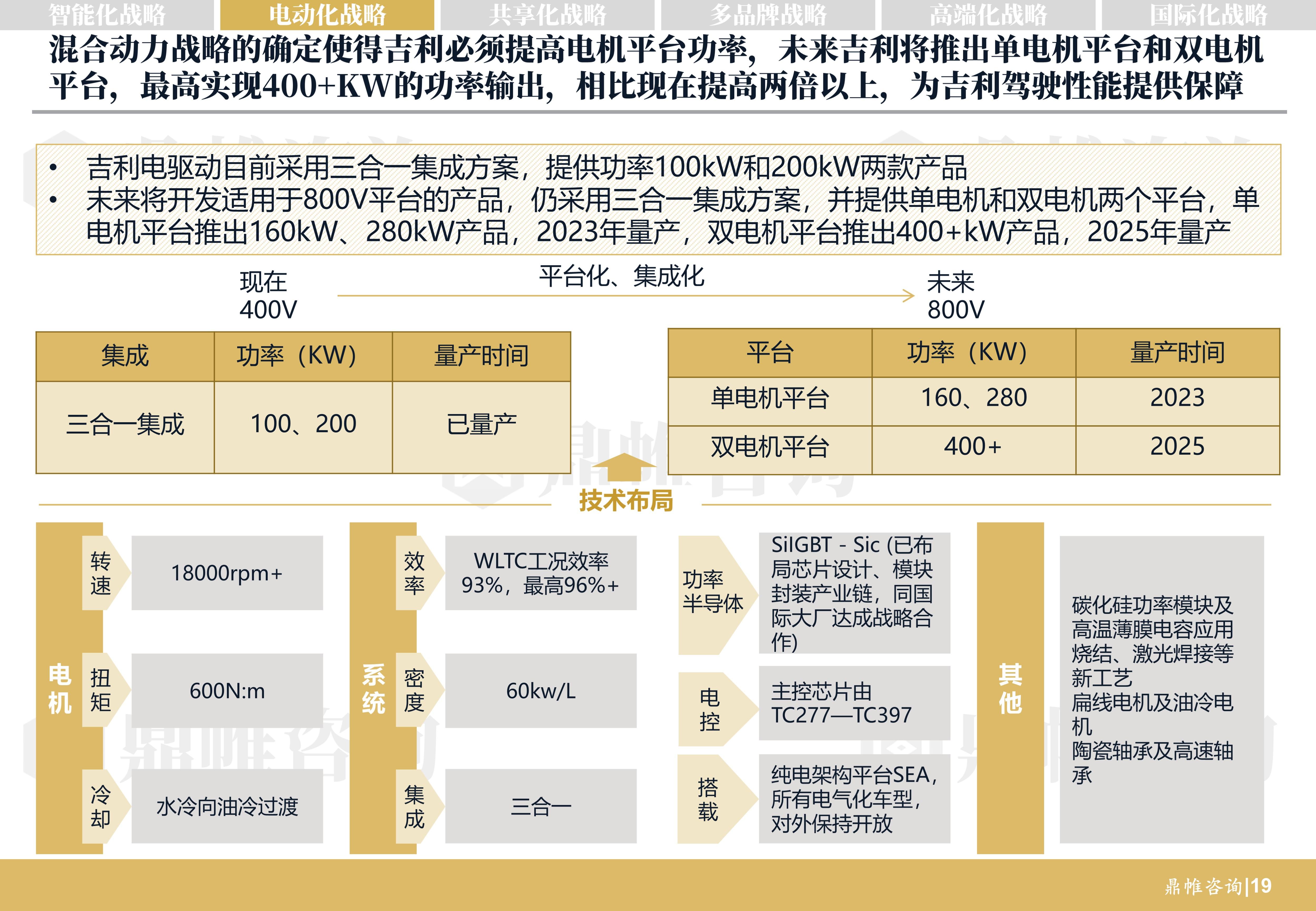 网络信息分析在企业并购中的关键作用【九游APP】(图2)