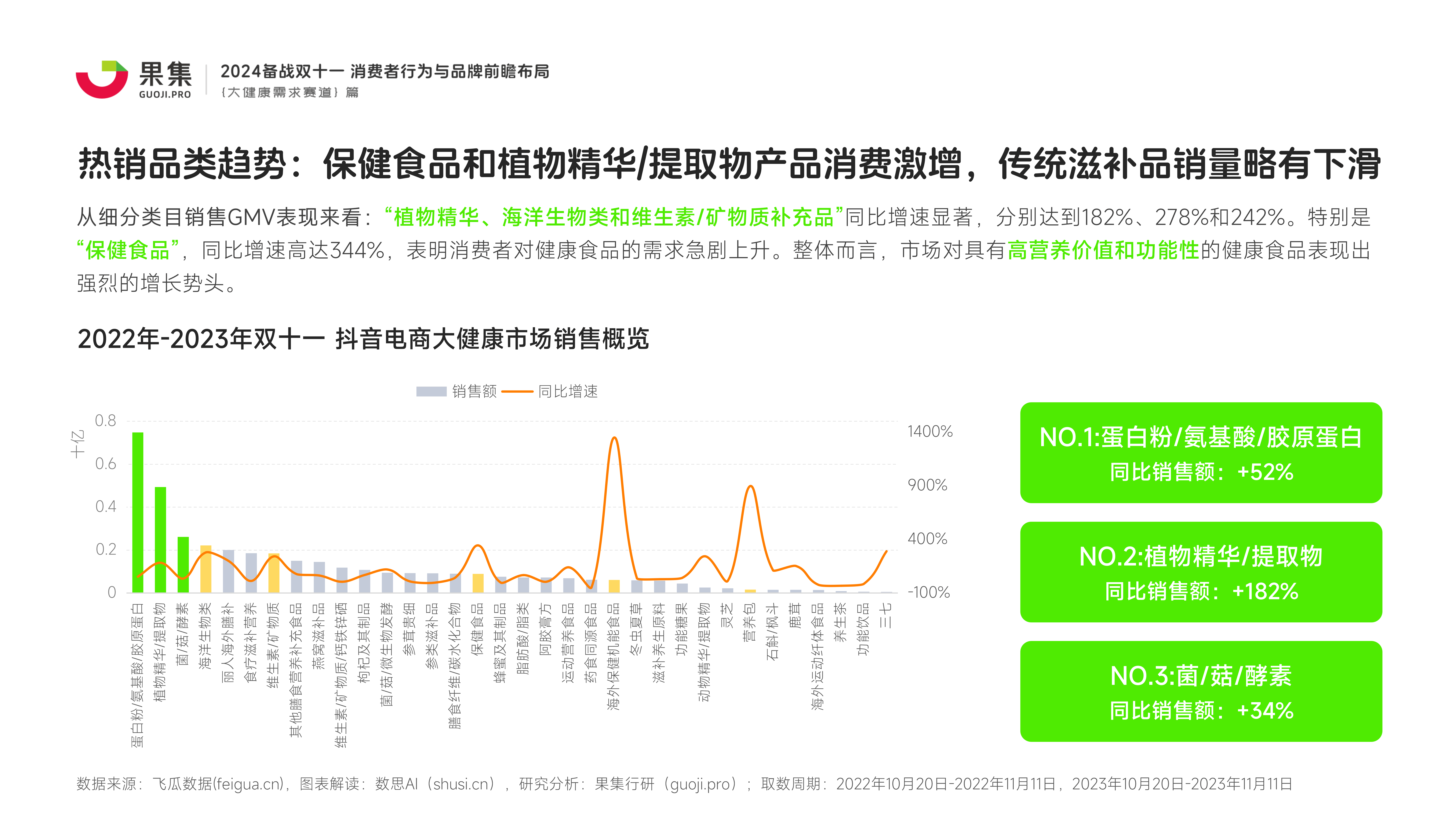 如何运用社交聆听了解消费者需求_九游下载(图2)