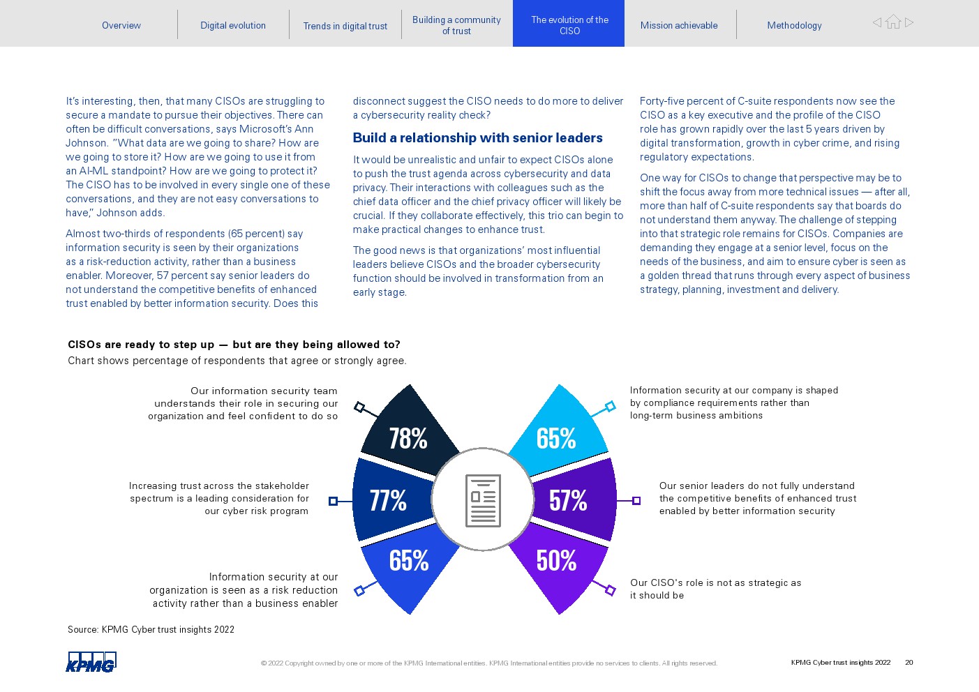 青少年如何在网络环境中建立信任 青少年如何在网络环境中建立信任-九游下载(图1)