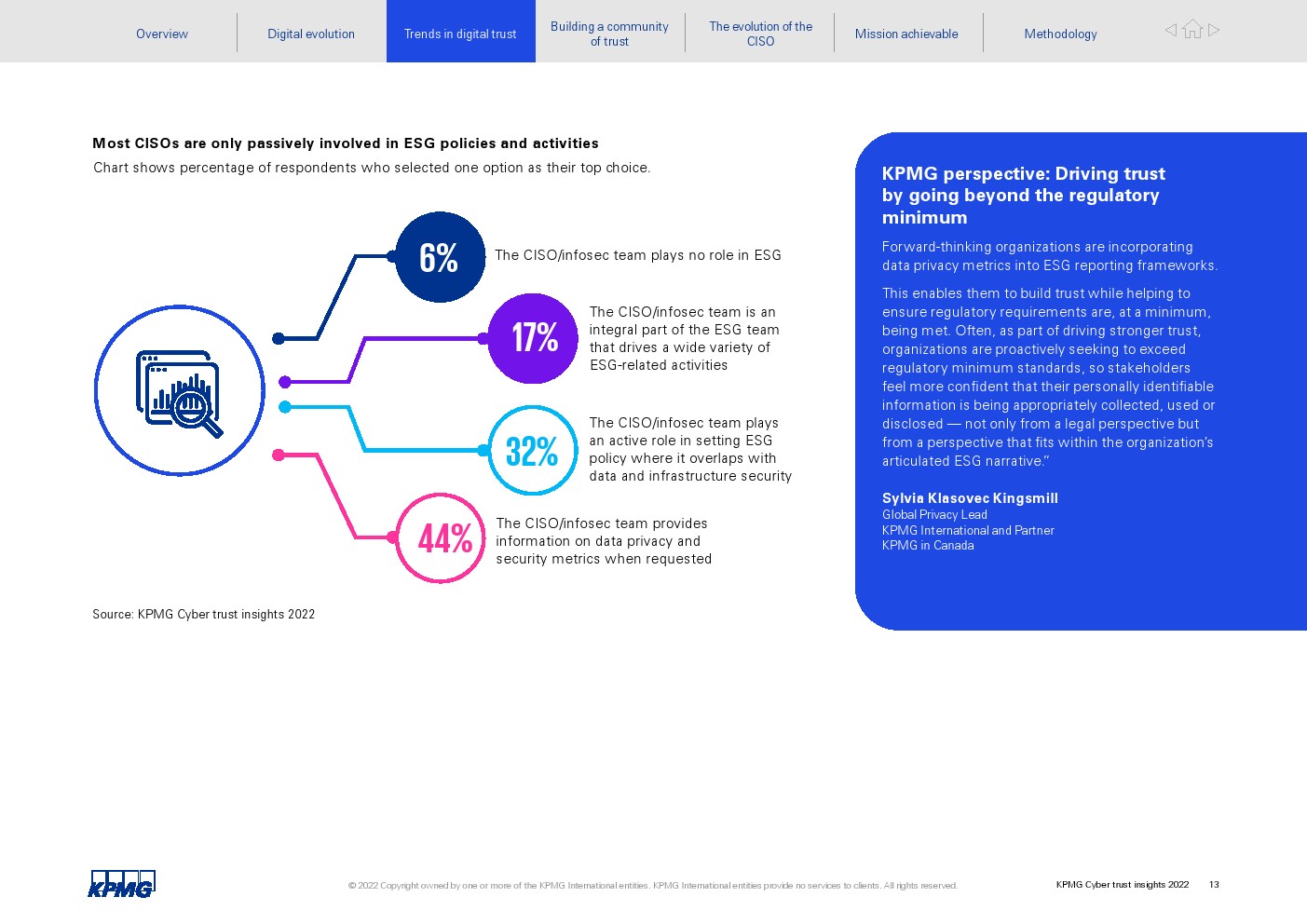 青少年如何在网络环境中建立信任 青少年如何在网络环境中建立信任-九游下载(图2)