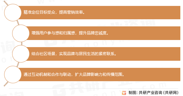 如何通过社区营销增强品牌忠诚度 九游平台_如何通过社区营销增强品牌忠诚度(图1)