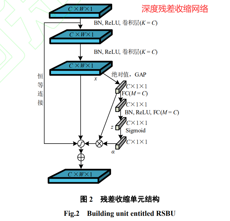 网络信息审查的频率应该如何设定 九游官网|网络信息审查的频率应该如何设定(图1)