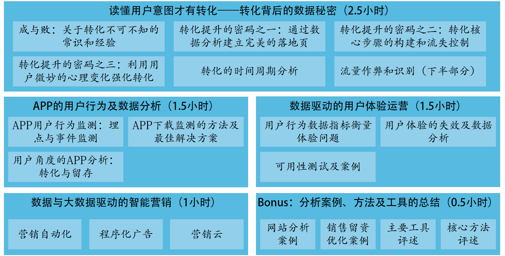 如何从竞争对手的网站中提取关键数据_九游下载(图1)