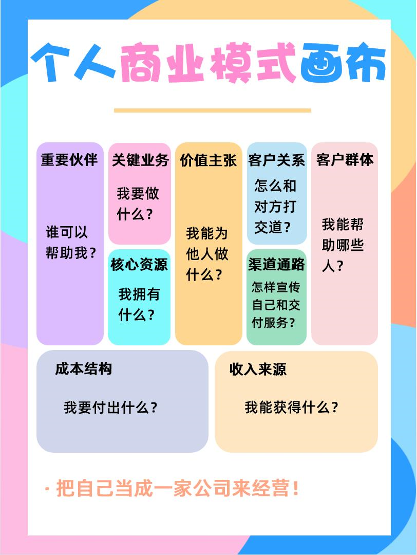 如何通过网络信息提升商业模式的灵活性 如何通过网络信息提升商业模式的灵活性【九游官网】(图1)