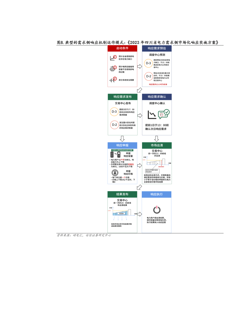 如何通过网络信息提升商业模式的灵活性 如何通过网络信息提升商业模式的灵活性【九游官网】(图2)