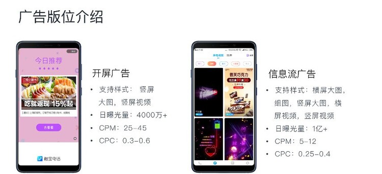 九游娱乐：如何看待网络信息交流平台的广告影响(图2)