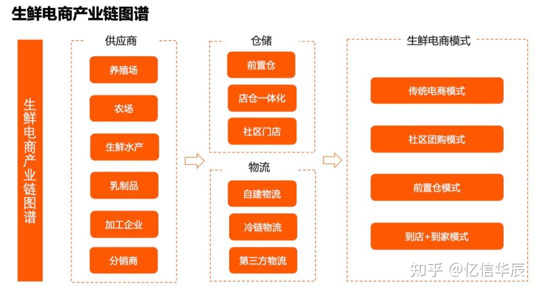 网络信息如何提升公益活动的执行效率_九游官网(图2)