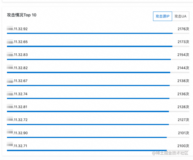 未来网络信息的碎片化趋势将如何应对-九游娱乐(图2)