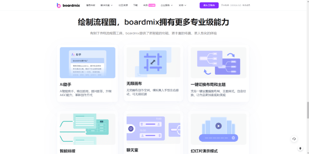 在线协作工具的选择与使用技巧 在线协作工具的选择与使用技巧-九游下载(图1)