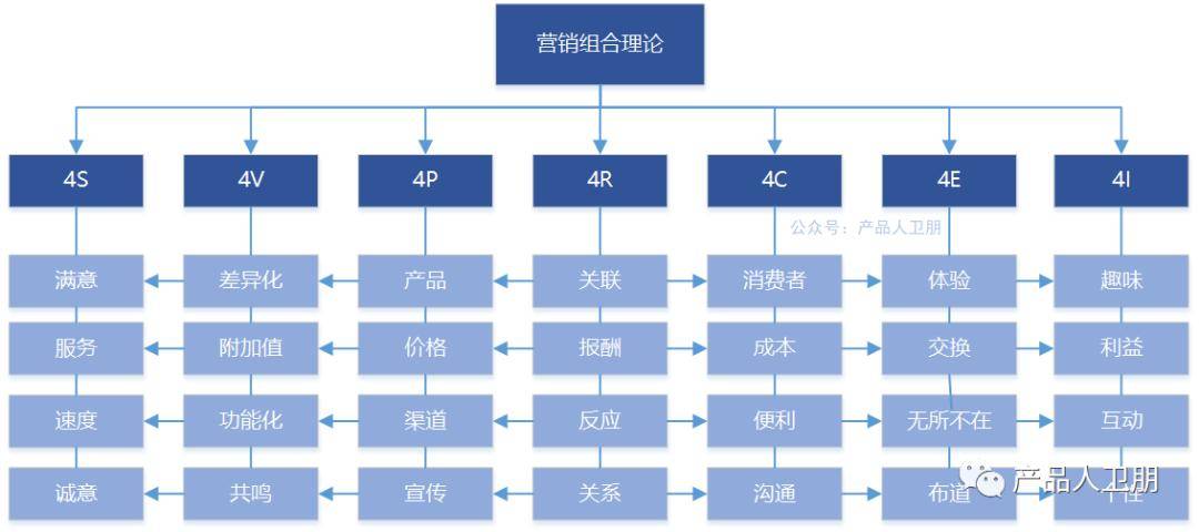 透明度如何影响公共关系策略 九游官网_透明度如何影响公共关系策略(图2)
