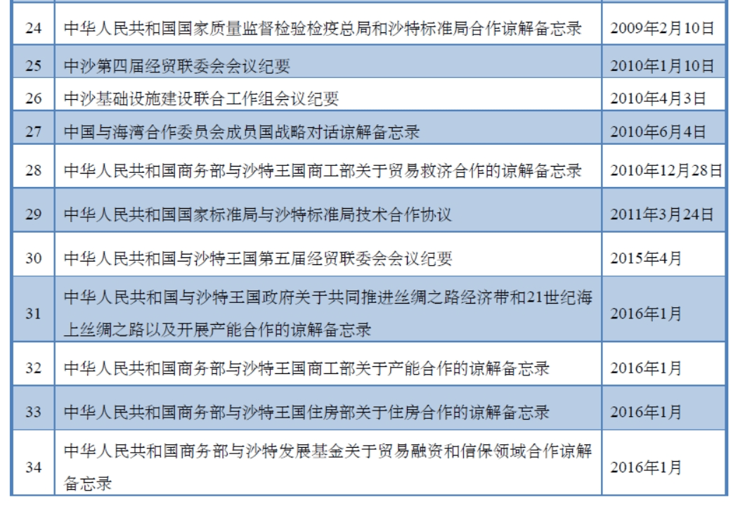 网络信息如何促进国际援助合作|九游娱乐(图1)